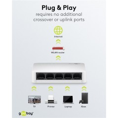 Netværksswitch - Goobay 5-ports Gigabit-switch