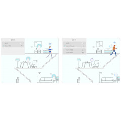 Router 450+ Mbps - TP-Link DECO M4 AC1200 MESH 3-Pack