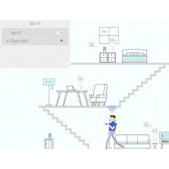 Router 450+ Mbps - TP-Link DECO M4 AC1200 MESH 3-Pack